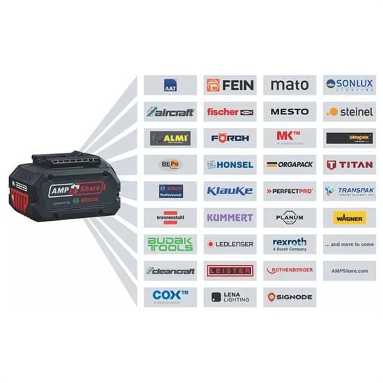 Bosch GWS 18V-8 Tek Akülü Avuç Taşlama Makinası 4Ah 125M - 06019N9021