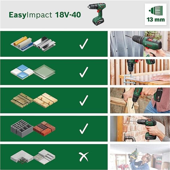 Bosch Easyımpact 18V-40 2 AH Çift Akülü Matkap - 06039D8108 + Bosch Sırt Çantası